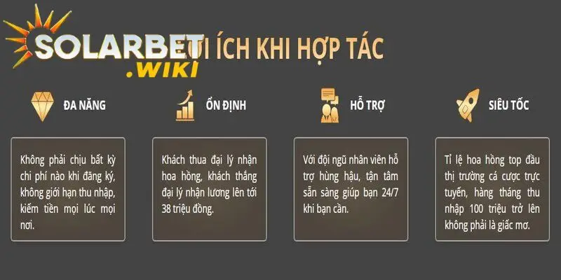 Những quyền lợi tuyệt vời khi trở thành đại lý của Solarbet